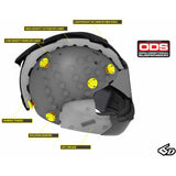 6D HELMETS Merchandising Display - Cutaway ATS-1R 90-2004