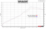 Graves ZX-4RR Cat-Back Slip-on Titanium Exhaust EXK-23ZX4-CBTT