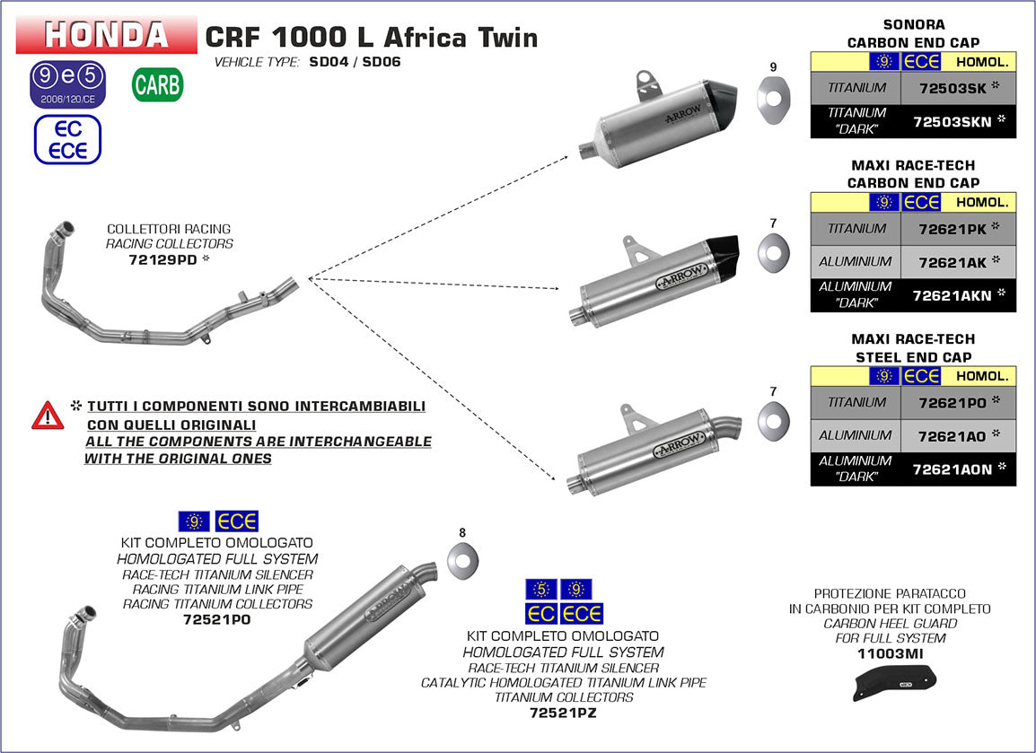 72503SK  Arrow Honda Africa Twin 1000 16-19 Homologated Titanium Sonora Silencer With Carbon Endcap