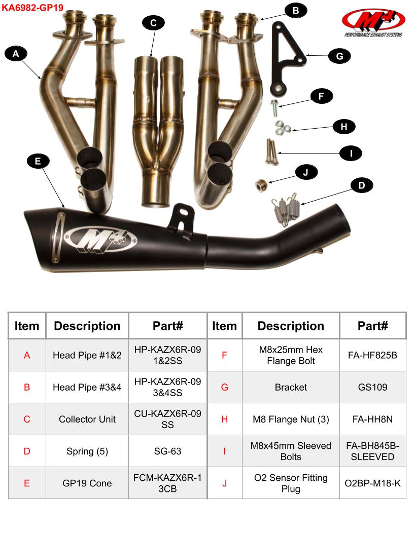 M4 Exhaust Full System Black GP19 with canister ZX6R ZX6 2009 - 2025  KA6982-GP19