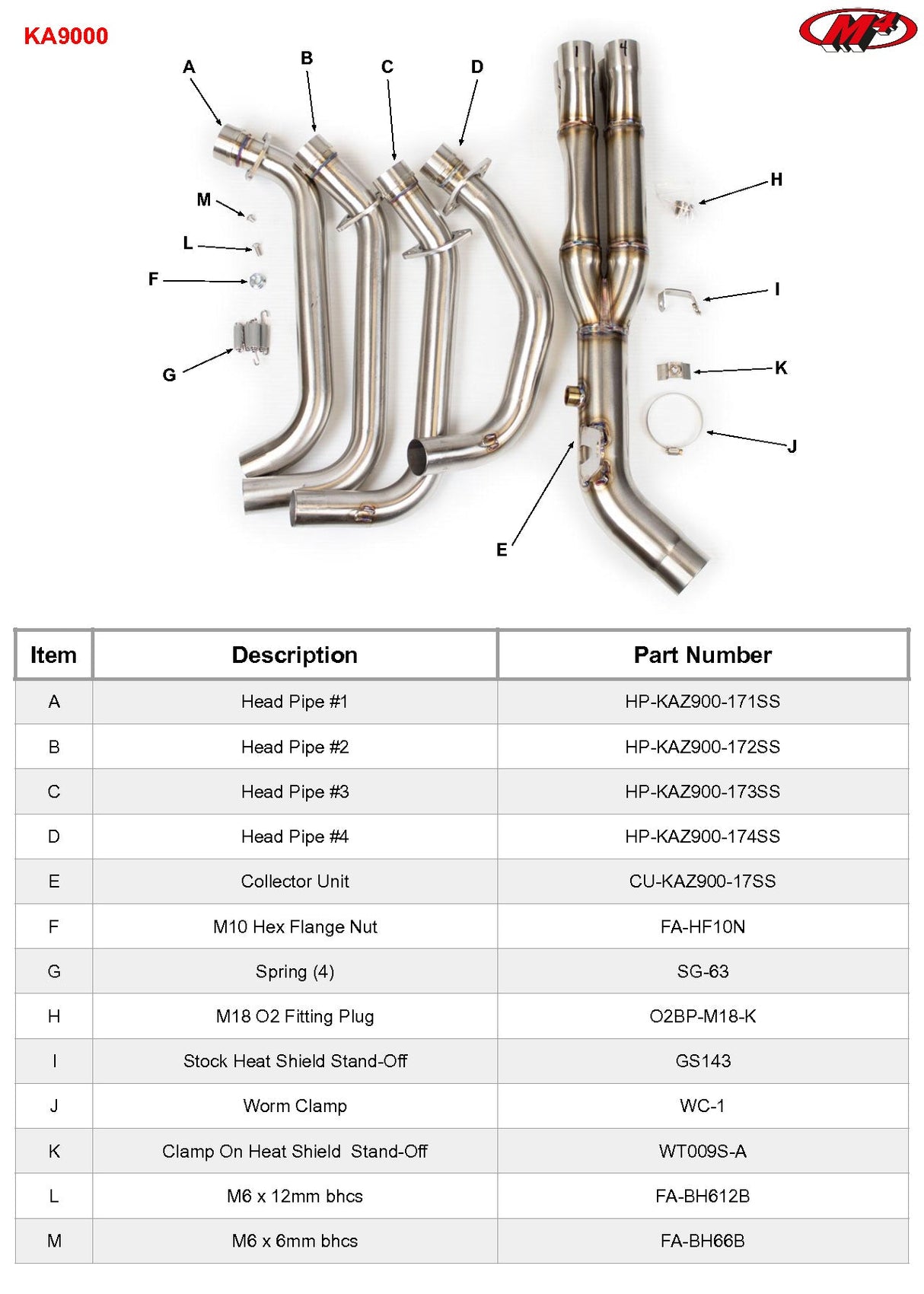 M4 Exhaust Universal Header Kit 2017-2025 Z900 KA9000