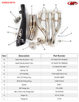 M4 Exhaust Full System Black GP19 ZX10R 2021-2023  KA9932-GP19