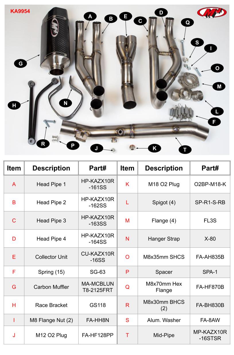 M4 Exhaust Full System Tech 1 Carbon Fiber 2021-2025 ZX10R KA9954