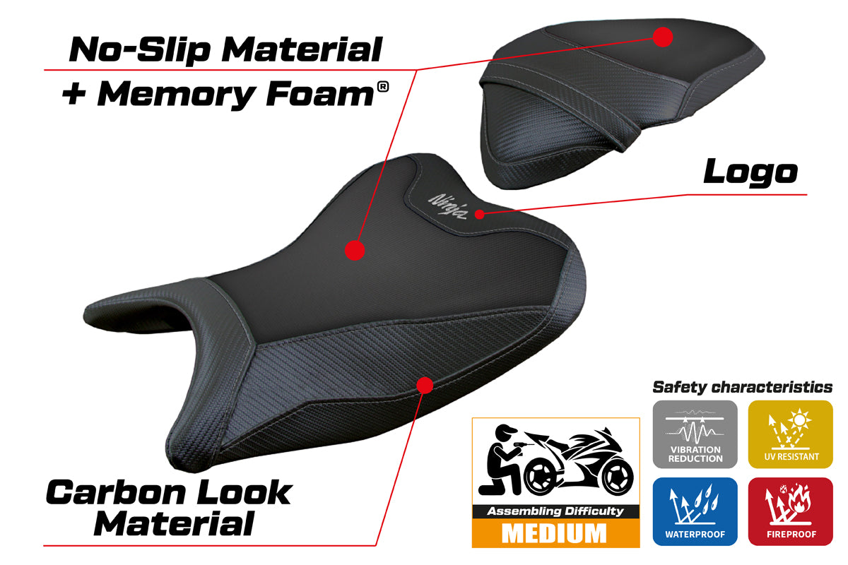 Tappezzeria Italia Kawasaki Ninja 400 2018-2023 Seat Cover Comfort in Black