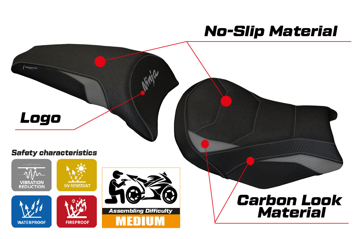 Tappezzeria Italia Kawasaki Ninja 650 Z650 2017-2025 Seat Cover Ultragrip in Grey and Black