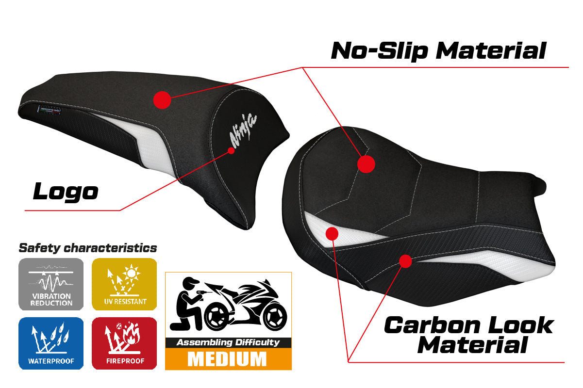 Tappezzeria Italia Kawasaki Ninja 650 Z650 2017-2025 Seat Cover Ultragrip in White
