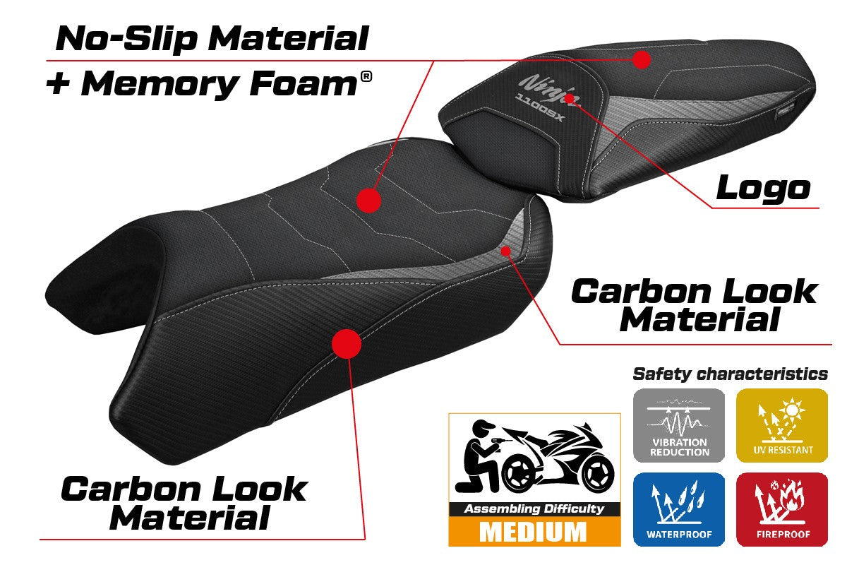 Tappezzeria Italia i Kawasaki Ninja 1100 SX 2025  Seat Cover Tappezzeria Comfort Grey Black