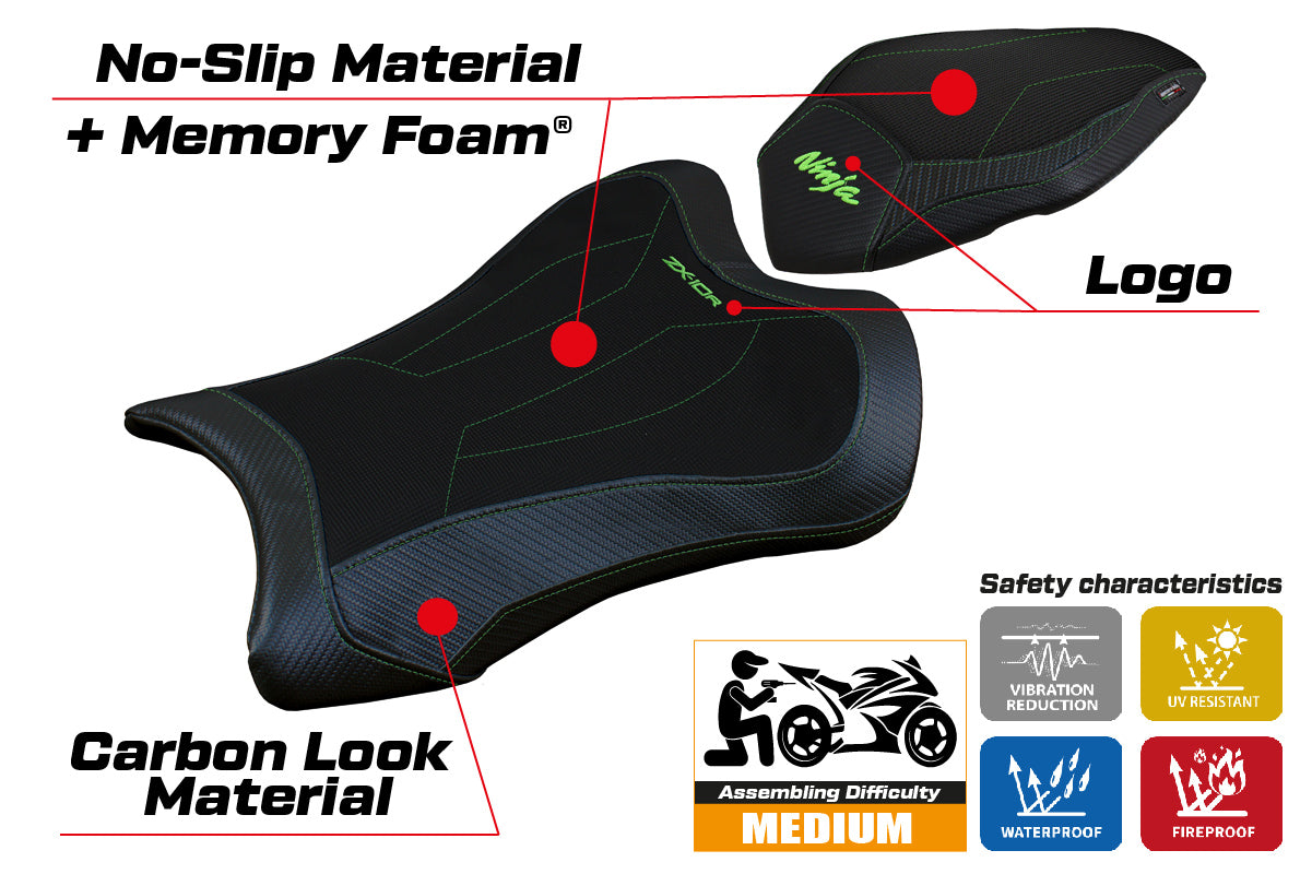 Tappezzeria Italia Kawasaki Ninja ZX10R 2021-2025 Seat Cover Comfort in Black