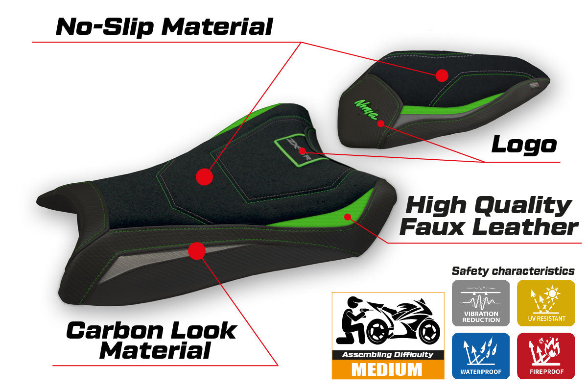 Tappezzeria Italia Kawasaki Ninja ZX6R 2019-2025 Seat Cover Ultragrip in Green and Grey