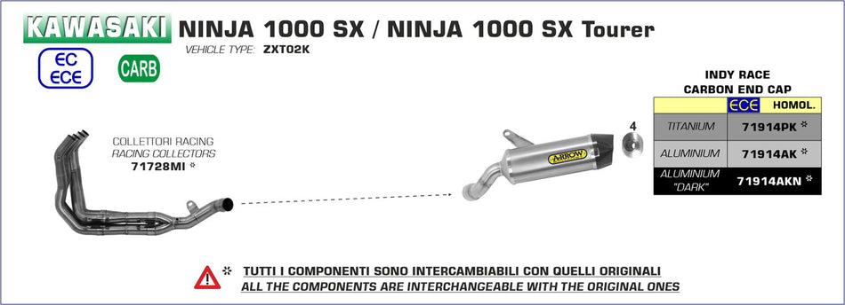Arrow Indy Race Aluminum Slip-on Exhaust for Kawasaki Ninja 1000SX (2020-2024 71914AK