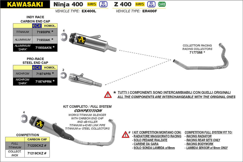 Arrow Competition Full Titanium  System Exhaust for Ninja 400 2022-2024/NINJA 500 2024  71220CKZ