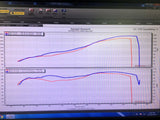 Vandemon  Ducati Panigale 1199, 1199S, 1299S, 1299 SP & R  2011-18 Titanium High Mount Exhaust System DUC129TIEXHMESA