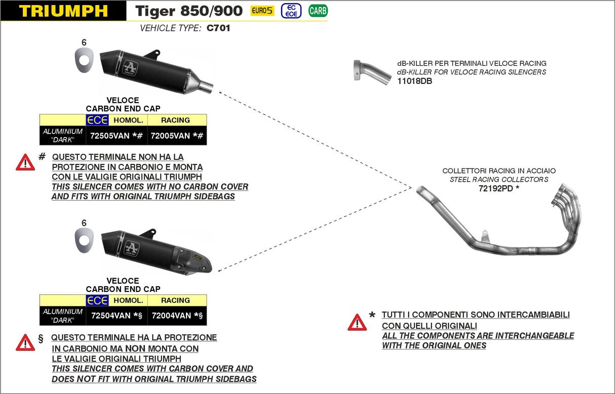 72192PD  Arrow Racing Collector for Triumph Tiger 850/900 20-23