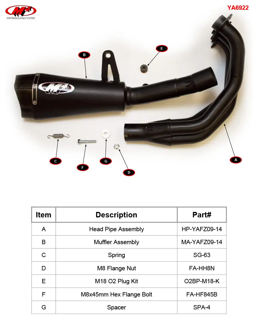 M4 Auspuff komplett schwarz, Komplettsystem RM1 Kanister FZ-09 / MT-09 2013-2020 YA6922