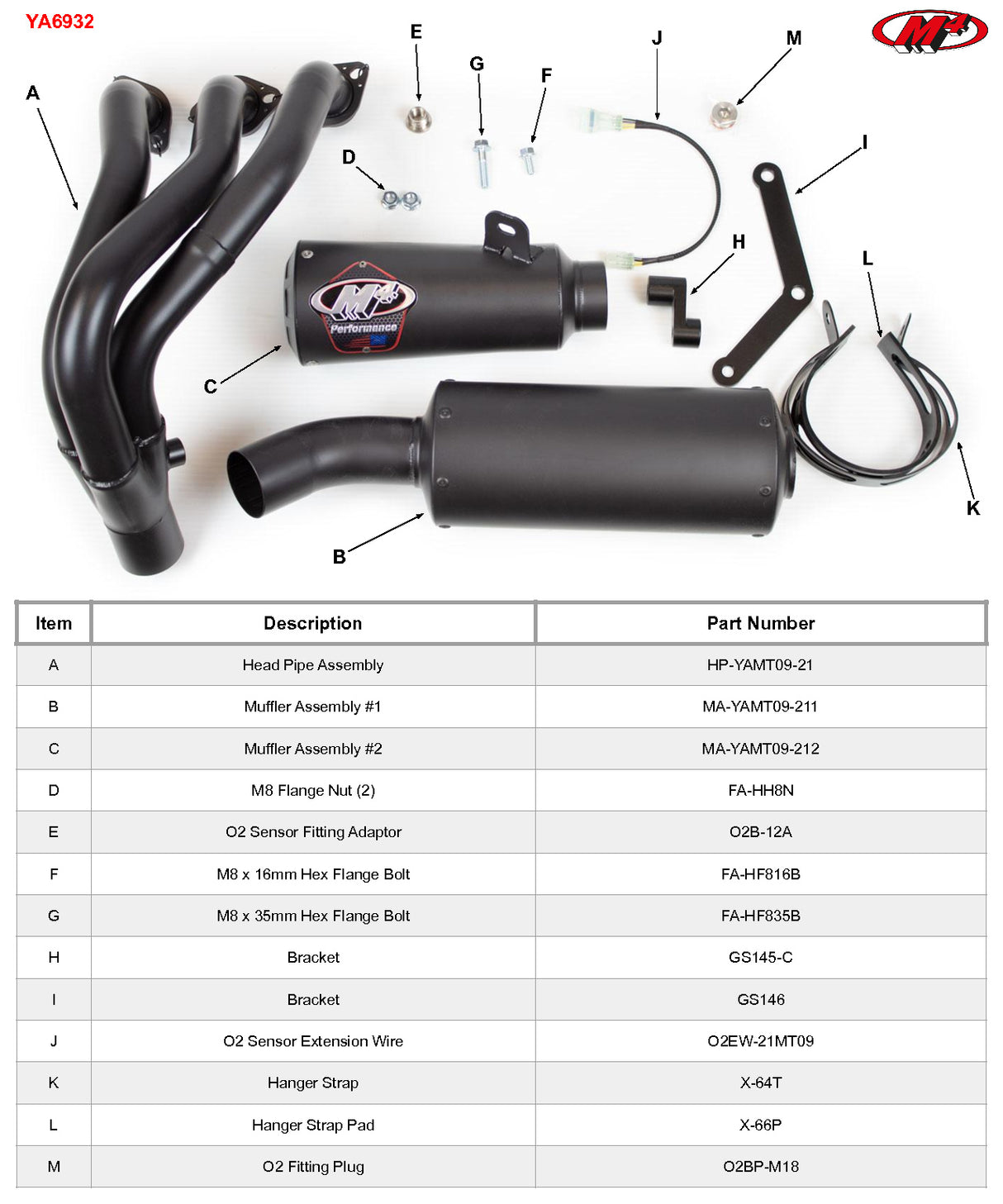 M4 Exhaust All Black Full System MT-09/SXR900 2021 - 2023 YA6932