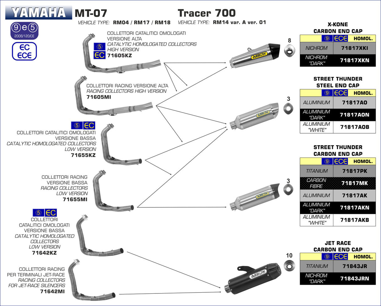 Arrow Auspuffkrümmer Arrow Katalysator Yamaha MT-07 / Tracer 700 2020-2021 71605KZ