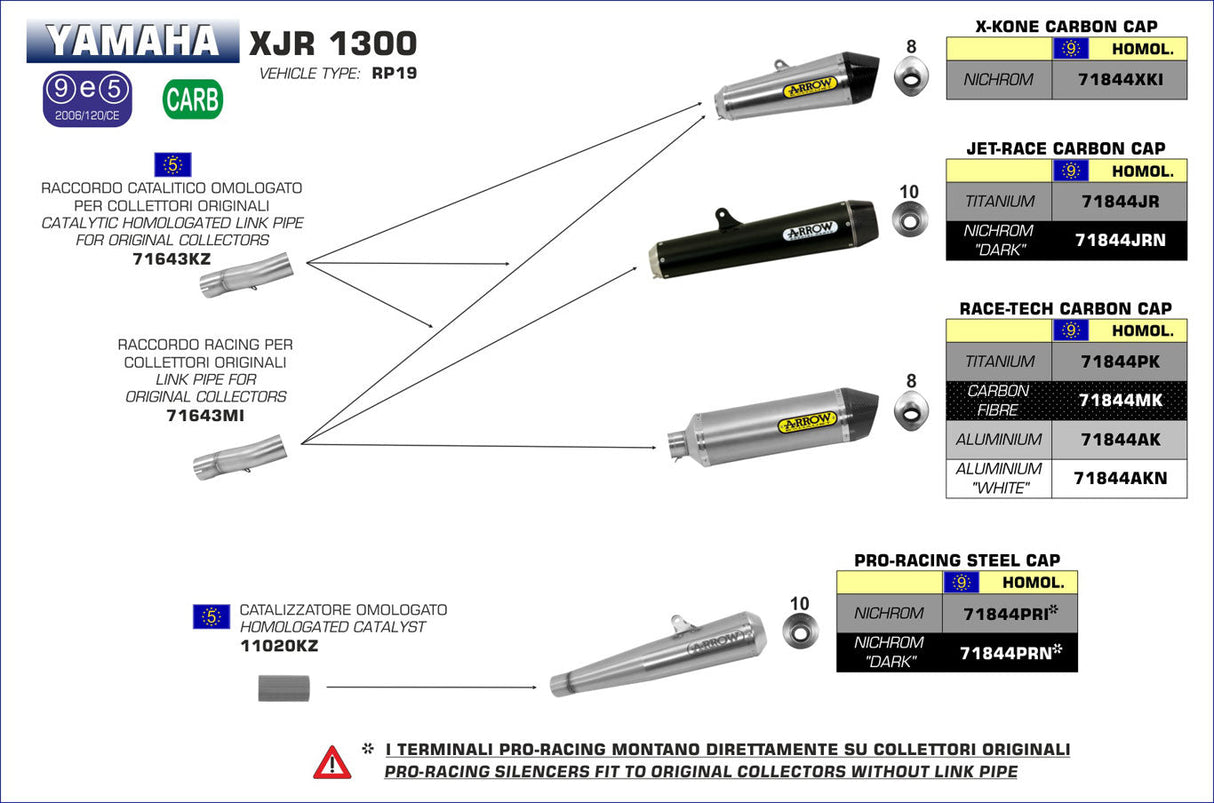 Arrow Yamaha Xjr 1300 Homologated Euro 4 Link Pipe 71643kz