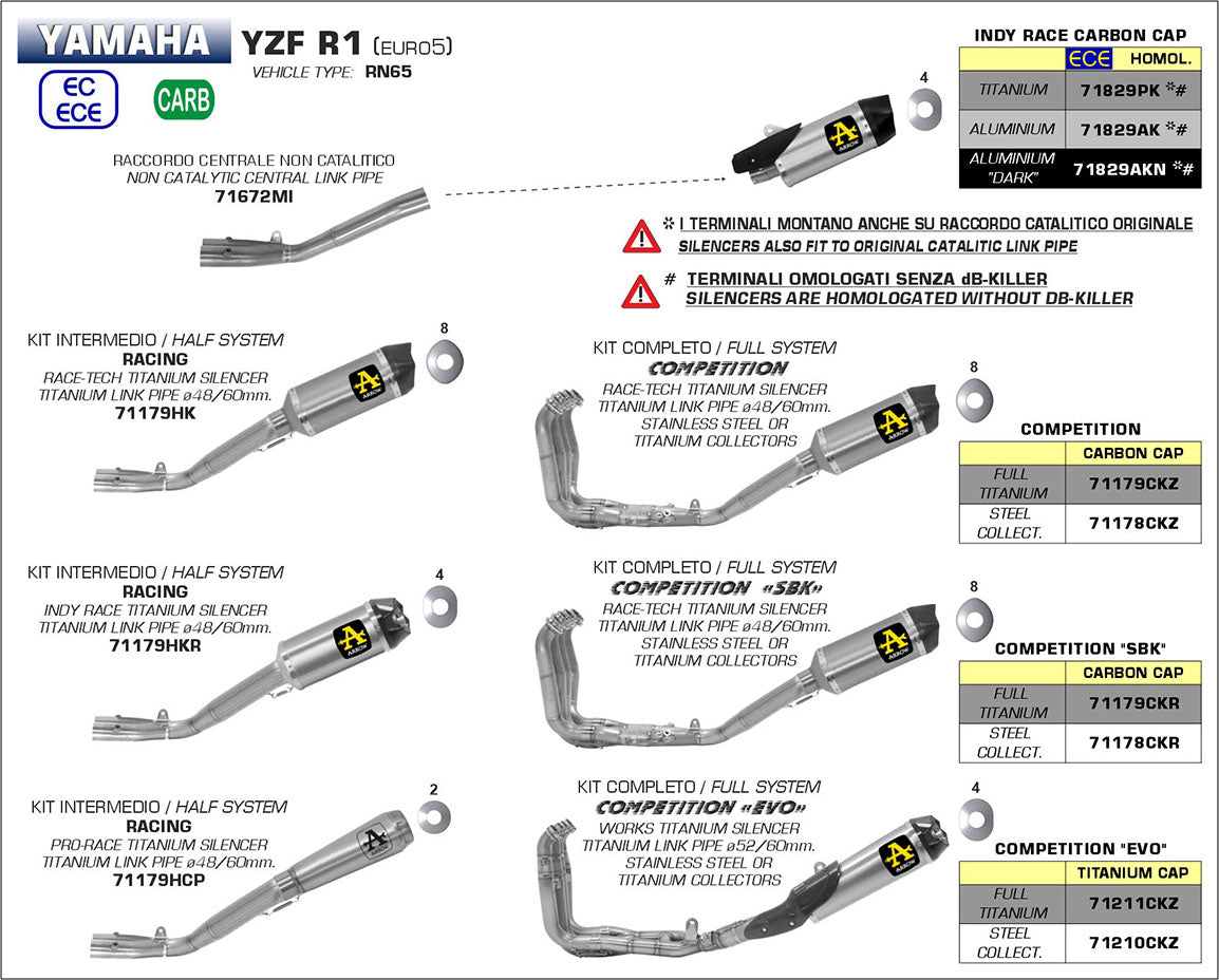 71179HKR Arrow Yamaha Yzf R1 17-25 Titanium Half System Kit With Indy Race Silencer