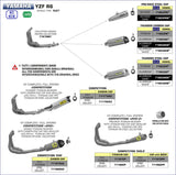 71863PRI  Arrow Pro-Race Exhaust, Nichrome Steel Cap for Yamaha YZF-R6 2017-2025