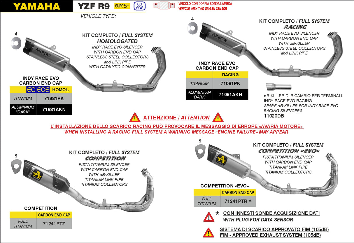 71081PK RACING Full Exhaust Arrow Indy Race EVO Titanium Carbon End Cap Yamaha YZF R9 2025 (Copy)