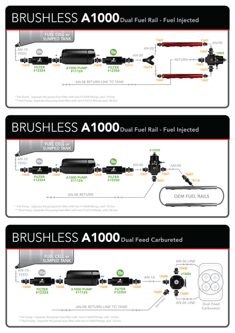 Product Specifications Sheet