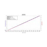 Datasheet