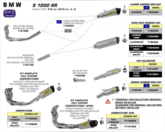 Arrow Competition Exhaust for BMW S1000RR (2015-) and S1000R 2014-2016 71139CKZ