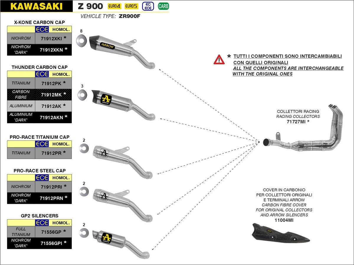 Arrow FULL Exhausts  titanium muffler with Stainless Steel Dekat headers Z900 20-25 71727mi + 71912PR