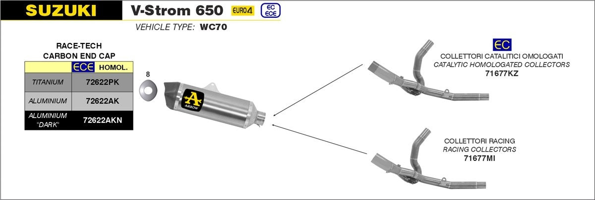 72622PK  Arrow Race-Tech Exhaust, Titanium for Suzuki V-Strom 650 2017-2020