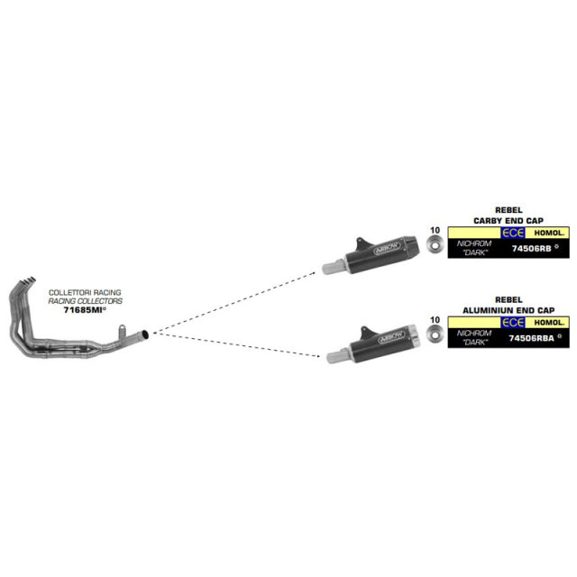 Arrow Kawasaki Z900RS 18-24 Stainless Steel Collectors Without Catalyst For Original And Arrow Silencers 71685mi