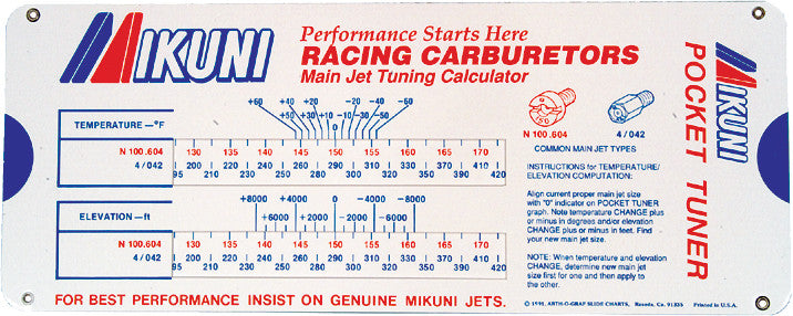 MIKUNICarburetor Pocket TunerMK-550-TNR