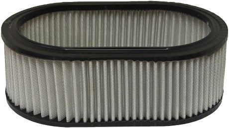 EMGO Air Filter Harley Davidson 12-81540