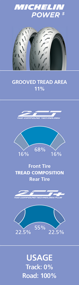 MICHELIN Tire - Power 5 - Front - 120/70ZR17 - (58W) 82645