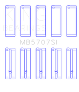 Photo - Primary