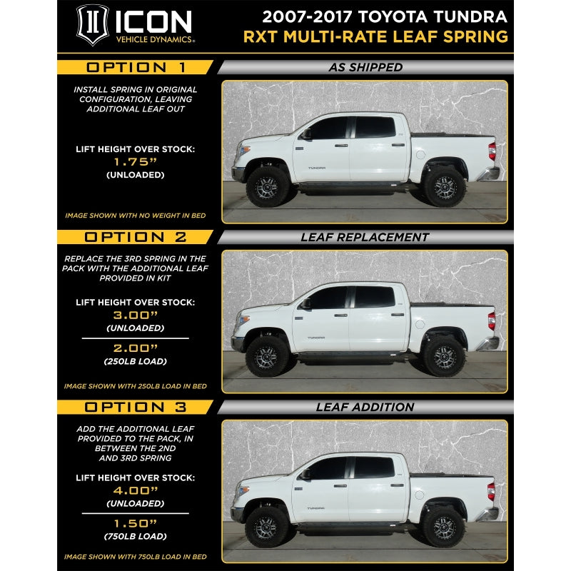 ICON 2007+ Toyota Tundra RXT Stage 3 System K53157