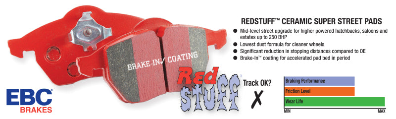 EBC Brakes Redstuff Ceramic Brake Pads DP32070C