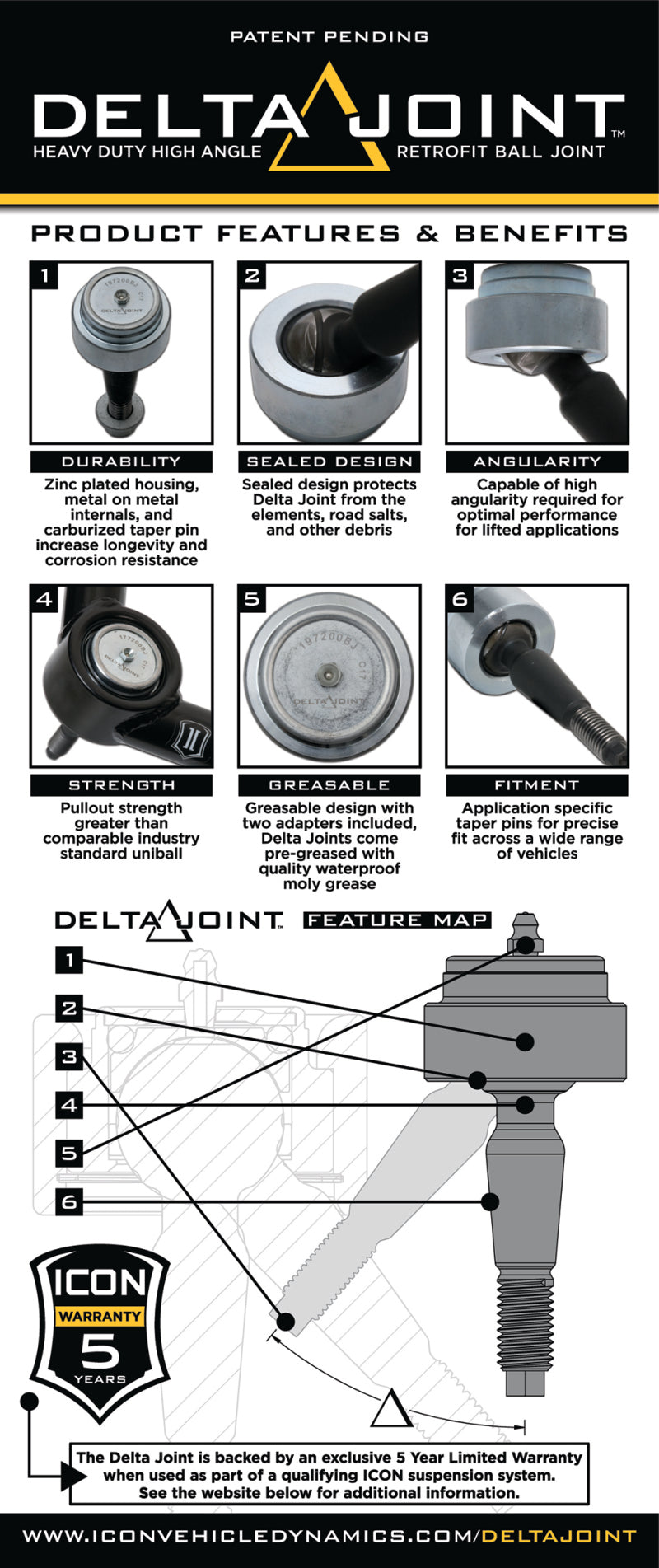 ICON 2007+ Toyota FJ / 2003+ Toyota 4Runner Non-ICON Upper Control Arm 1in Retrofit Delta Joint Kit 614561