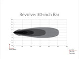Rigid Industries Revolve 30in Bar w/White Trim Ring 430613