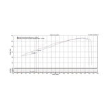 Austin Racing  KTM DUKE 890/790 HEADERS   AR79HED