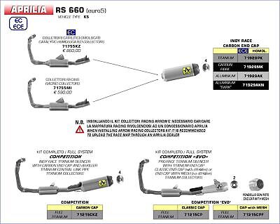 71755KZ  Arrow Catalytic Homologated Collector for Aprilia RS660 2020-2025