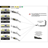 71556GPI  Arrow Kawasaki Z900 20-24 Homol.Gp2 Aluminium Dark Exh. With Welded Linkpipe For Orig. Or Arrow Collectors