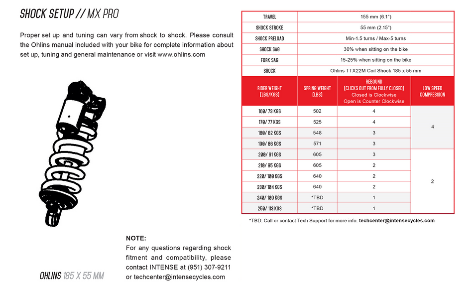 INTENSE Ohlins Shock Spring - 525 lbs Tazer MX Pro 2021  18075-13
