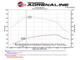 aFe Momentum HD PRO 10R 2017 Ford Diesel Trucks V8-6.7L (td) 50-73006