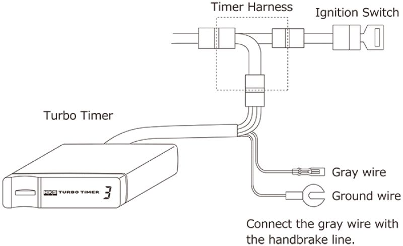 HKS Turbo Timer X 41001-AK012