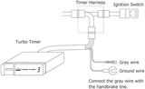 HKS Turbo Timer X 41001-AK012