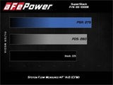 aFe Super Stock Induction System Pro Dry S Media 15-20 Ford Mustang L4-2.3L (t) 55-10006D