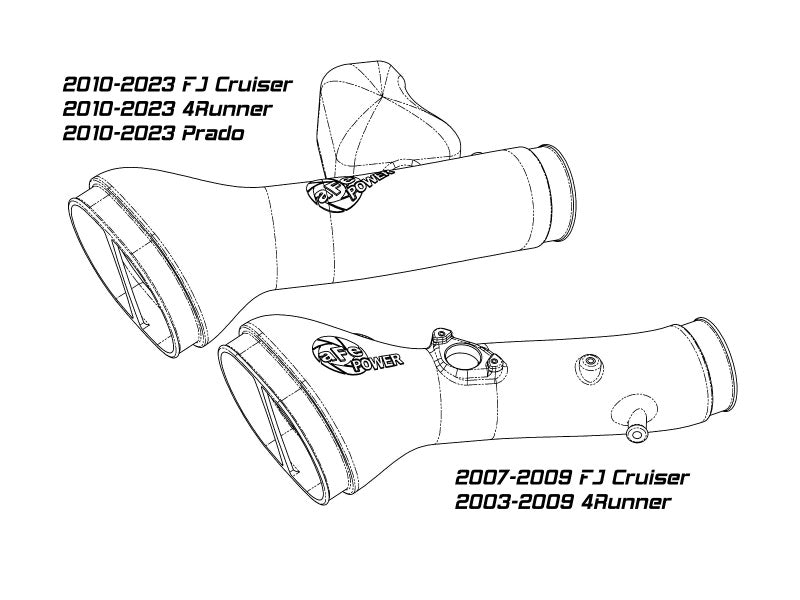 Momentum GT Red Edition Cold Air Intake System w/ Pro DRY S Filter Toyota FJ Cruiser 07-23 V6-4.0L 50-70095DR