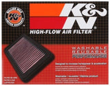 K&amp;N 18-19 BMW F750/850GS Luftfilter