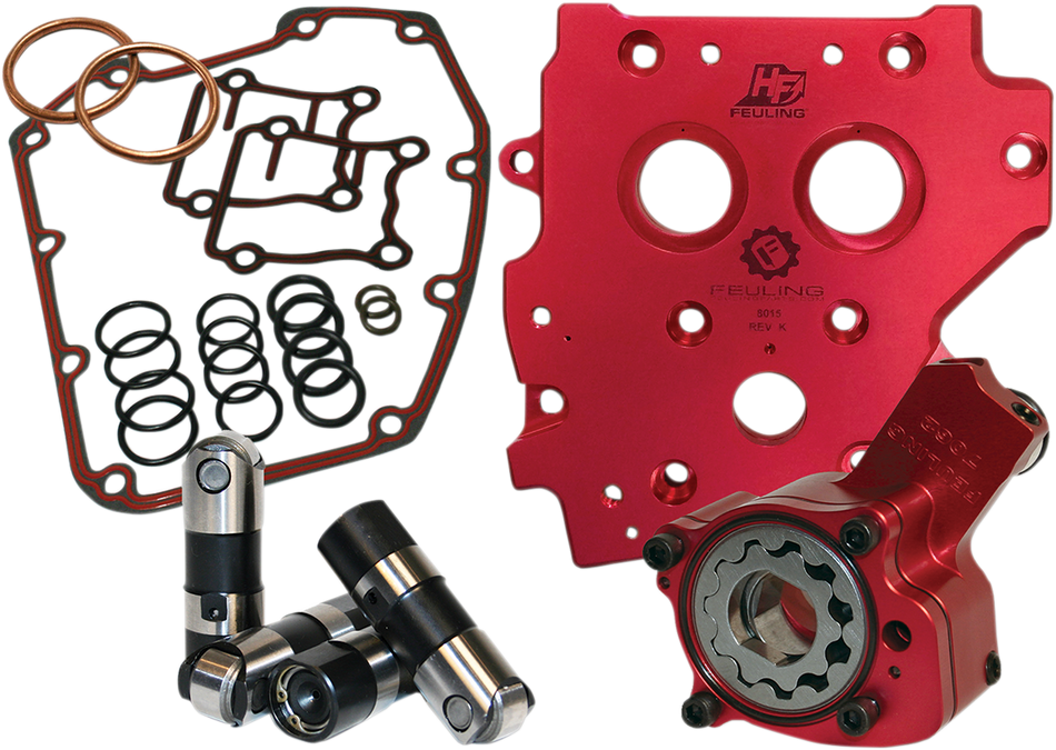 FEULING OIL PUMP CORP. Performance Oil System - Twin Cam 7075