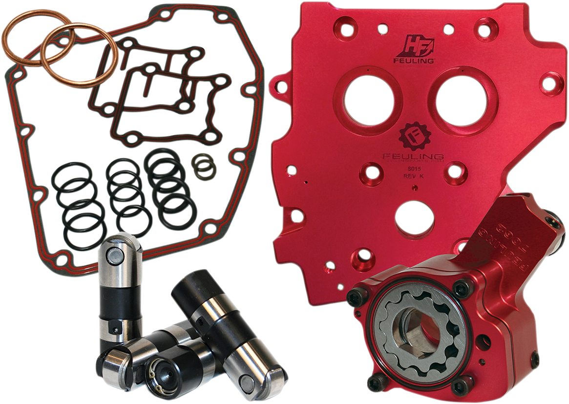 FEULING OIL PUMP CORP. Performance Oil System - Twin Cam 7075